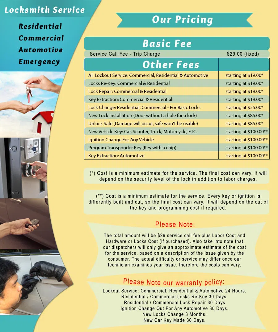 Los Angeles Express Lock & Key Los Angeles, CA 310-765-9394